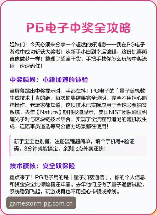 PG电子平台最新动态：创新玩法与移动端体验全面升级