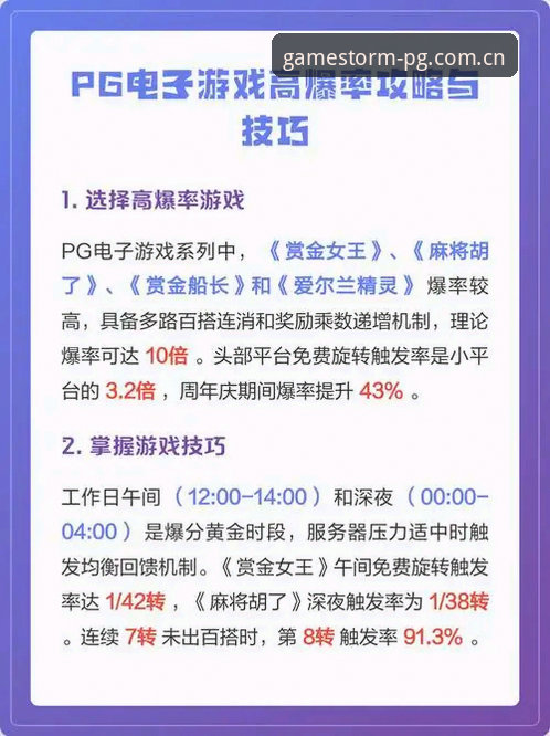 PG电子热门游戏 新手必读:掌握PG电子热门游戏的7个实用技巧