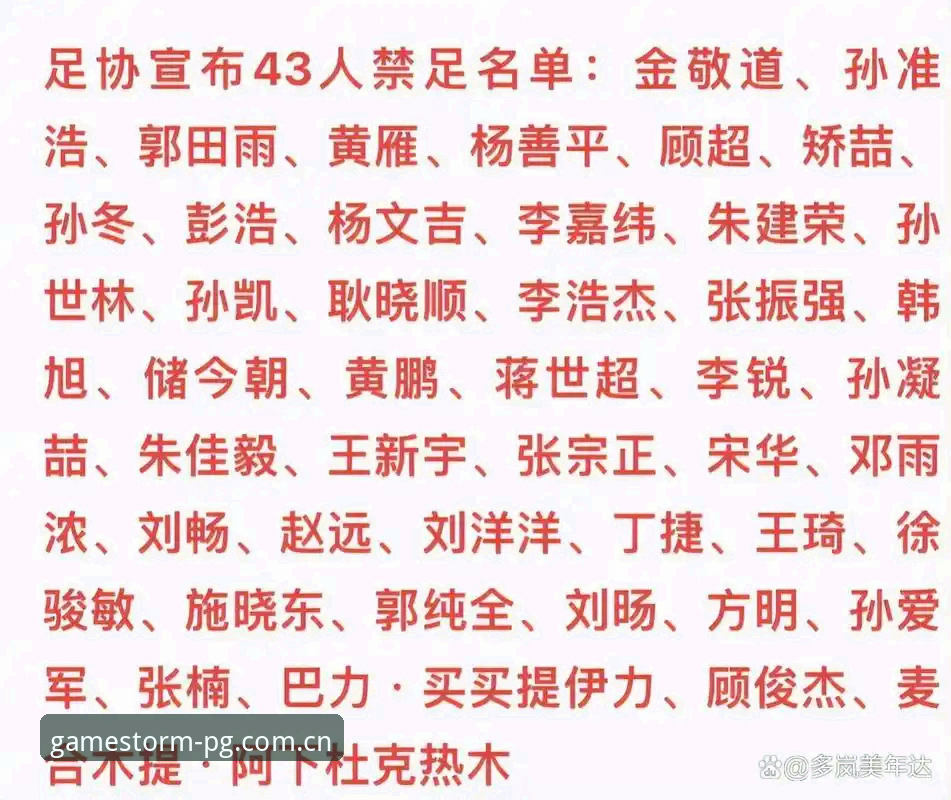足协第三批禁足名单深度解读教程：从终身禁足到五年处罚，新手也能看懂的门道