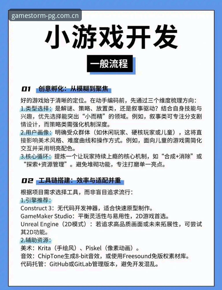 PG电子游戏种类 揭秘PG电子游戏种类:你不知道的多元化玩法与数据解析